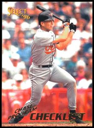 200 Cal Ripken Jr.